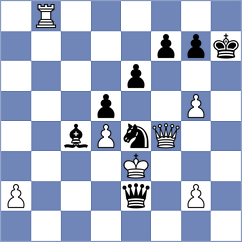 Cernov - Szpar (chess.com INT, 2025)