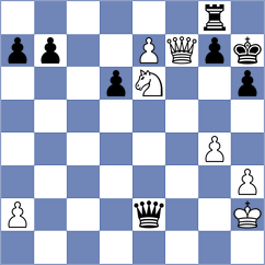 Zvara - Koziorowicz (Pardubice CZE, 2025)