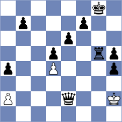Ilkhomi - Shogdzhiev (chess.com INT, 2025)