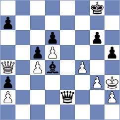 Rajaram - Stoettner (chess.com INT, 2024)