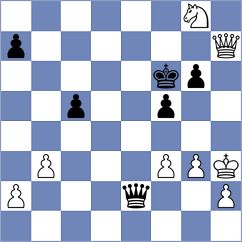 Sychev - Sadhwani (Almaty KAZ, 2022)