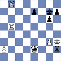 Piddubna - Nagare Kaivalya Sandip (chess.com INT, 2025)