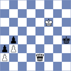 Ticona Rocabado - Carbone (chess.com INT, 2023)