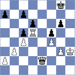 Melaugh - Terrieux (chess.com INT, 2022)