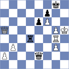 Demchenko - Lortkipanidze (chess.com INT, 2025)