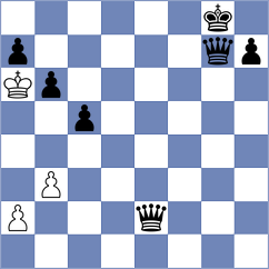 Dixit - Komiagina (Chess.com INT, 2021)