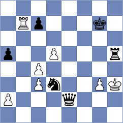 Zimmermann - Gruenke (Playchess.com INT, 2007)