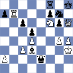 Chyngyz - Parkhov (chess.com INT, 2023)