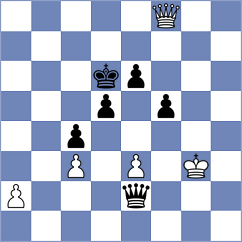 Ruiz - Dorrance (chess.com INT, 2025)