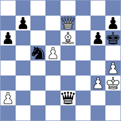 Akkara - Ruiz Aguilar (chess.com INT, 2025)