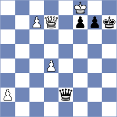 Mikhedov - Ibragimov (Zhukovsky, 2008)