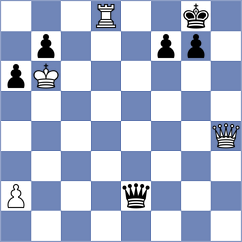 Ahmad - Matyassy (chess.com INT, 2025)