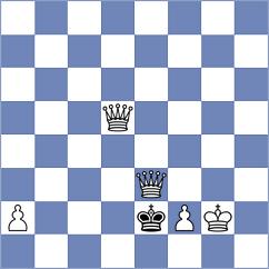 Gonzalez Guedes - Vedant (chess.com INT, 2025)