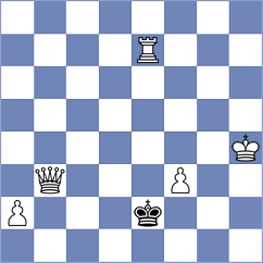 Werner - Mintchin (Solingen, 2005)
