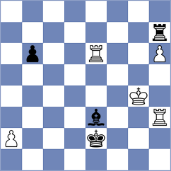 Kravtsiv - Tworuszka (chess.com INT, 2023)