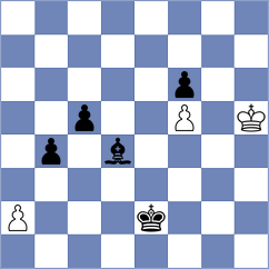 Rustamov - Banusz (chess.com INT, 2025)