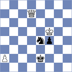 Cori T. - Todorovic (chess.com INT, 2022)