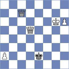 Ruiz Aguilar - Novikova (chess.com INT, 2025)