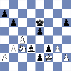 Berezin - Jimenez Fernandez (chess.com INT, 2025)