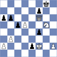 Gubajdullin - Torres Cueto (chess.com INT, 2022)