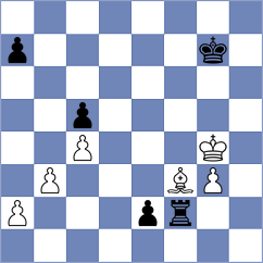 Manukyan - Abdusattorov (Chess.com INT, 2021)