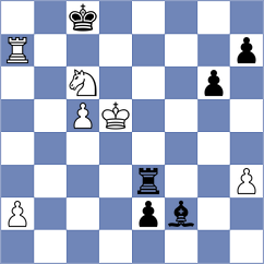 Mika - Barwinska (chess.com INT, 2024)