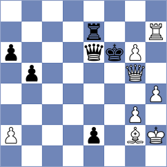 Aditya - Antipov (Lichess.org INT, 2020)