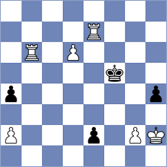 Goryachkina - Ugorek (chess.com INT, 2025)