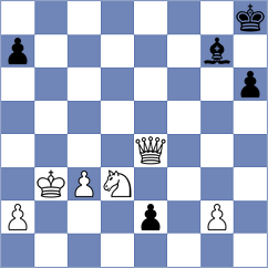 Bendik - Kochetkov (Minsk BLR, 2025)