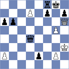 Politov - Chen (Chess.com INT, 2021)