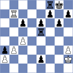 Pragnya H G - Fisabilillah (chess.com INT, 2024)