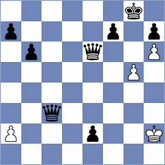 Saveliev - Sindarov (chess.com INT, 2024)