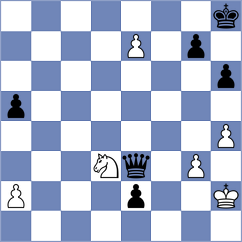 Domin - Korchmar (chess.com INT, 2024)