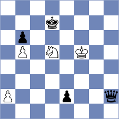 Radocaj - Zaichenko (chess.com INT, 2024)