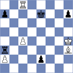 Sorkin - Jafarli (Chess.com INT, 2020)