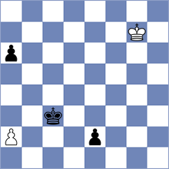 Chabris - Bestard Borras (chess.com INT, 2024)