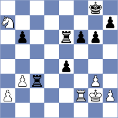Shapiro - Joie (chess.com INT, 2023)
