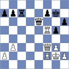 Vila Dupla - Mangialardo (chess.com INT, 2025)