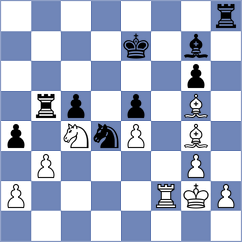 Biyiasas - Belous (Chess.com INT, 2017)