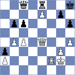 Sos Andreu - Mrudul (chess.com INT, 2024)