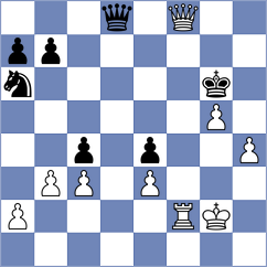 Giri - Kosteniuk (chess.com INT, 2025)