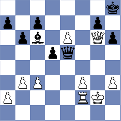 Biloha - Bykovskij (Nikolaev, 2001)