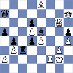 Petrushev - Shchukin (St Petersburg, 2015)