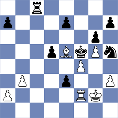 Gajec - Klimek (Wroclaw POL, 2024)