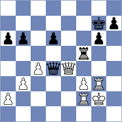 Ribic - Zitnik (Chess.com INT, 2021)