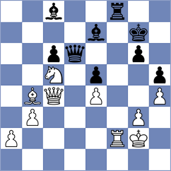 Garcia Correa - Alfano (chess.com INT, 2025)