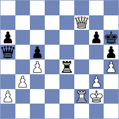 Rodriguez Rivero - Anishka (FIDE Online Arena INT, 2024)