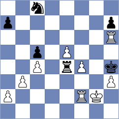 Amburgy - Anakok (chess.com INT, 2025)
