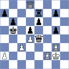 Soudre - Dudzinski (chess.com INT, 2022)