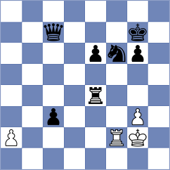 Martin Fuentes - Shomoev (chess.com INT, 2023)